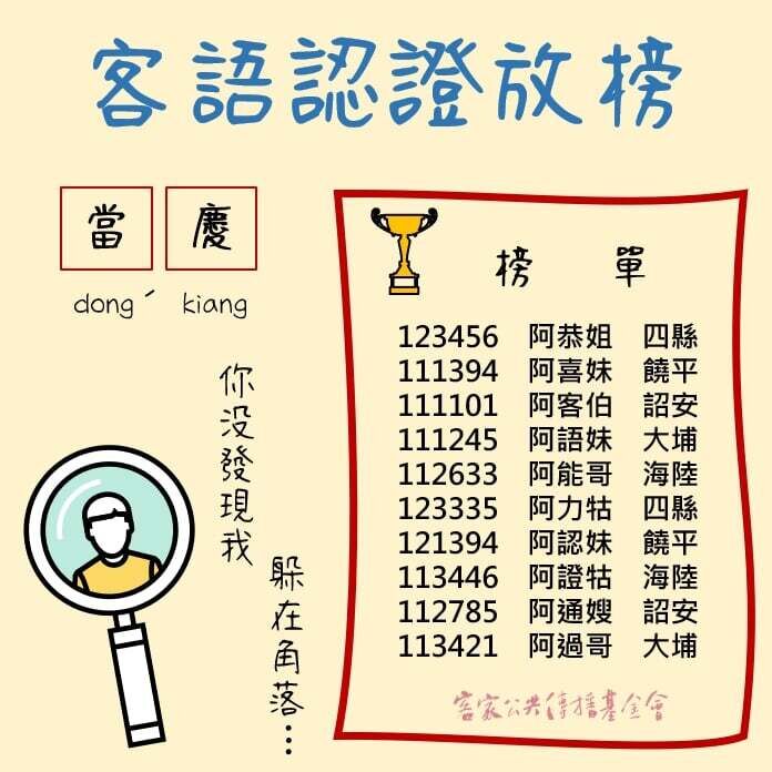 Read more about the article 客語認證放榜之尋找自己???
