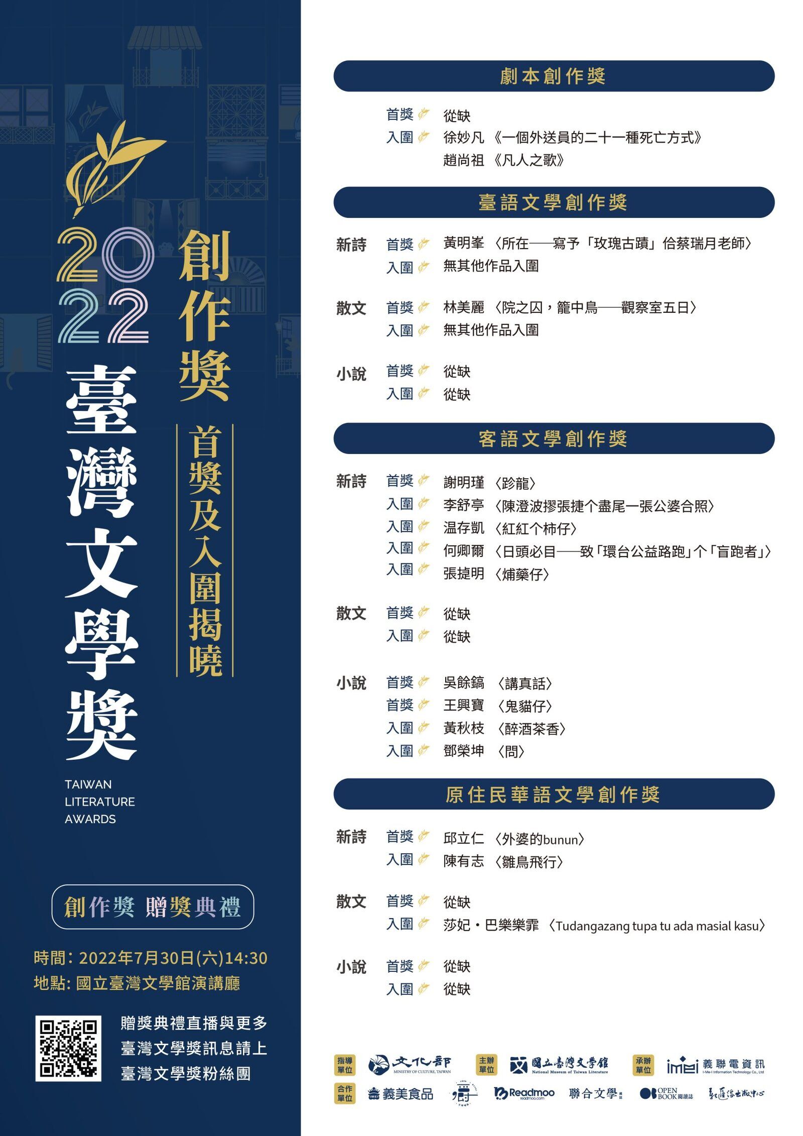 Read more about the article 臺灣文學首獎公布！ 增設客語小說獎